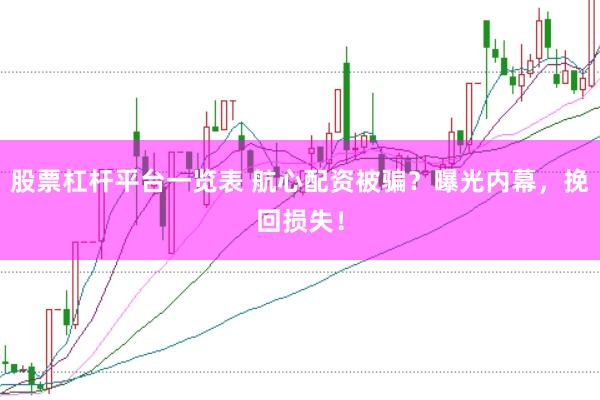股票杠杆平台一览表 航心配资被骗？曝光内幕，挽回损失！