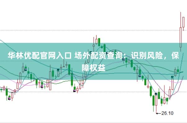 华林优配官网入口 场外配资查询：识别风险，保障权益