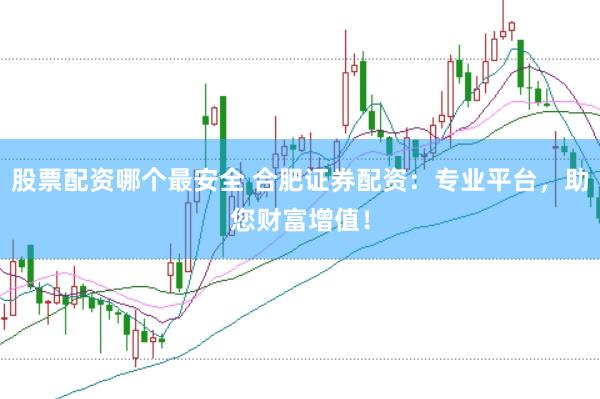 股票配资哪个最安全 合肥证券配资：专业平台，助您财富增值！