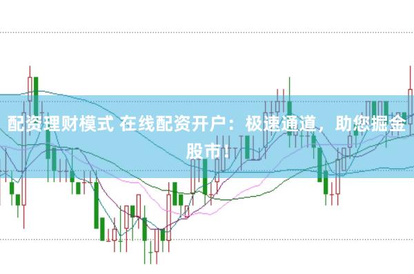 配资理财模式 在线配资开户：极速通道，助您掘金股市！