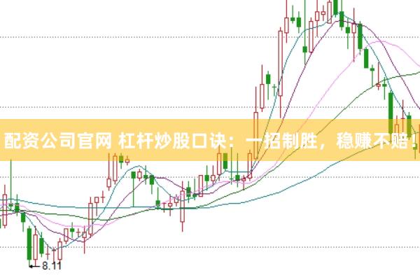 配资公司官网 杠杆炒股口诀：一招制胜，稳赚不赔！