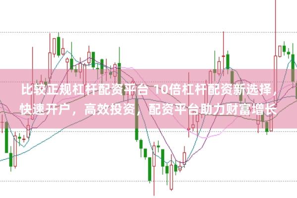 比较正规杠杆配资平台 10倍杠杆配资新选择，快速开户，高效投资，配资平台助力财富增长