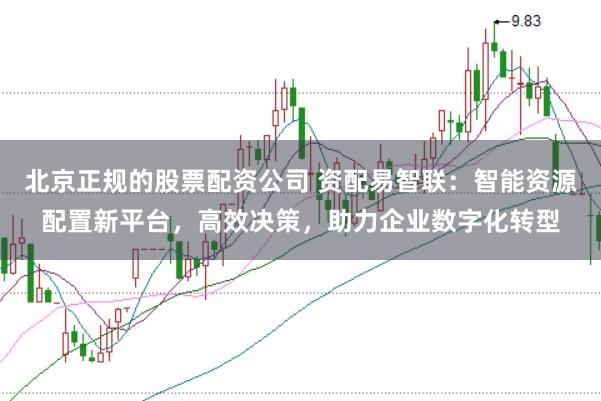 北京正规的股票配资公司 资配易智联：智能资源配置新平台，高效决策，助力企业数字化转型