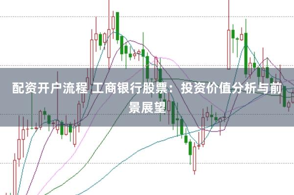 配资开户流程 工商银行股票：投资价值分析与前景展望