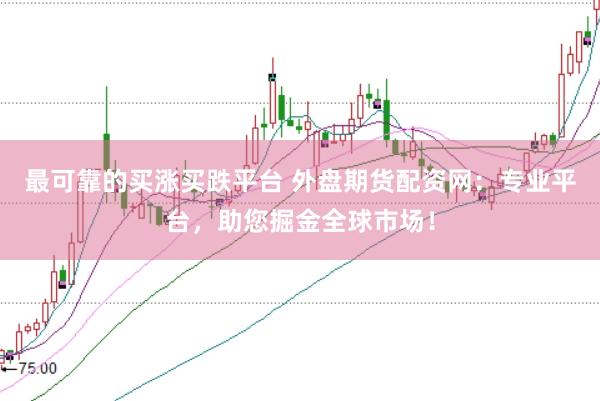最可靠的买涨买跌平台 外盘期货配资网：专业平台，助您掘金全球市场！