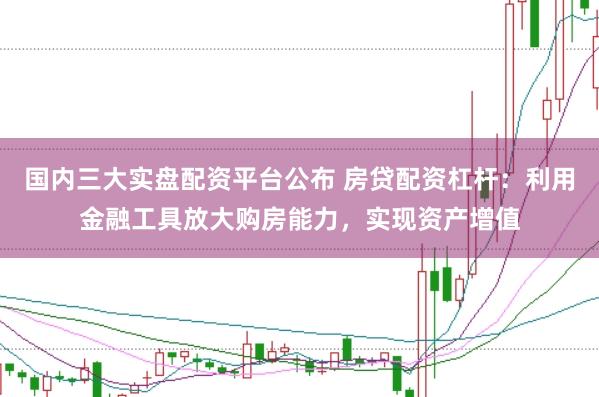 国内三大实盘配资平台公布 房贷配资杠杆：利用金融工具放大购房能力，实现资产增值