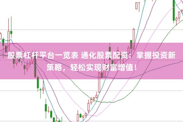 股票杠杆平台一览表 通化股票配资：掌握投资新策略，轻松实现财富增值！